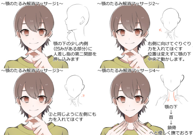 顎のリンパマッサージイラスト