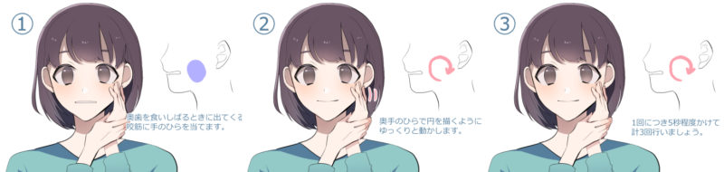 咬筋を鍛えるトレーニング