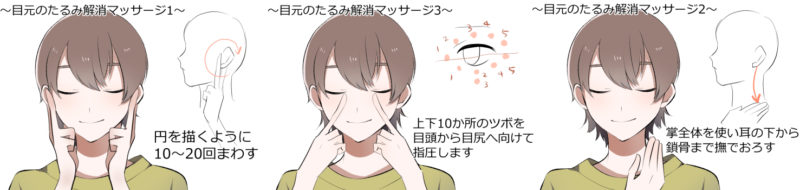 目もとのリンパマッサージイラスト