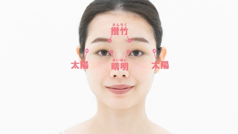 目元のツボの場所
