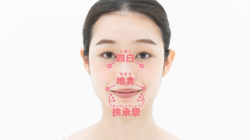 顔下半分のツボの場所