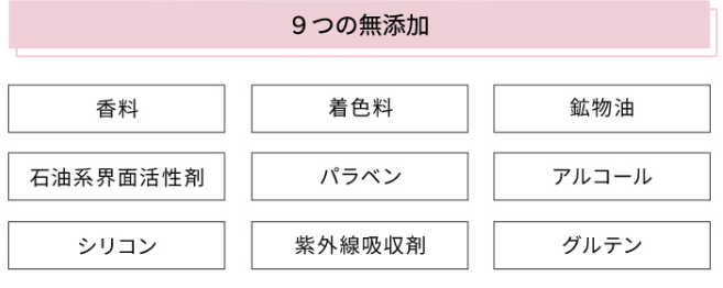 自然