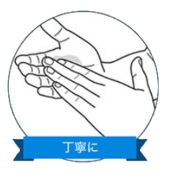 使用方法の2番目の説明